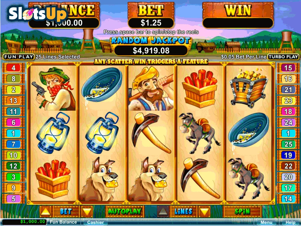 Litecoin slots